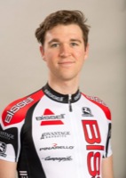 Mac BRENNAN