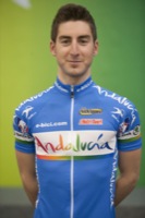 Ismael SANCHEZ MONTES