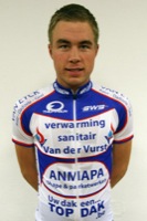 Yannick VAN CAUTER