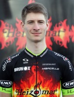 Nathan MÜLLER