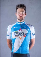 Guy SAGIV