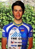 Luca RAGGIO