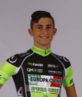 Andrea DI FEDERICO