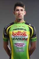 Marco PELIZZOLA