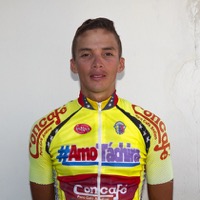 Andres Daniel SOTO DELGADO