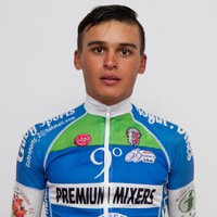 Luis Guillermo MORA RAMIREZ