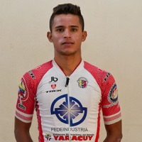 Roniel CAMPOS LUCENA
