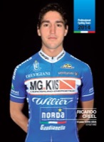 Ricardo Tomas CREEL