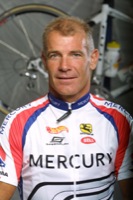 Graeme David MILLER
