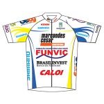 Funvic Brasilinvest - Sao Jose dos Campos