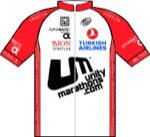 Alpha Baltic - Unitymarathons.com