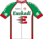 Maglia della Euskadi