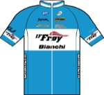 Froy - Bianchi