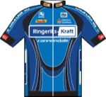 Team Ringeriks - Kraft