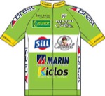 Brest Iroise Cyclisme 2000