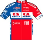 Adria Mobil