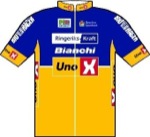 Team Ringeriks - Kraft