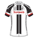 Team Sunweb