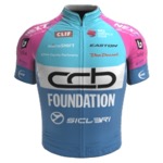 CCB Foundation - Sicleri