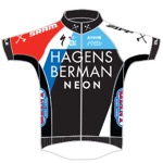 Hagens Berman Axeon