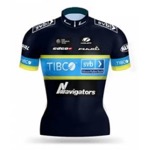 Team Tibco - Silicon Valley Bank