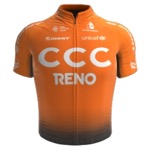 CCC Development Team