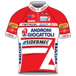 Androni Giocattoli - Sidermec