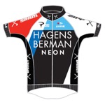 Hagens Berman Axeon