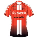 Team Sunweb