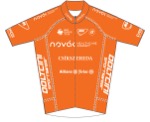 Team Novak