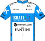 Israel Start - Up Nation