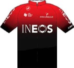 Team Ineos