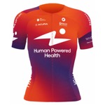 Human Powered Health