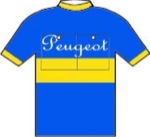 Peugeot - Dunlop