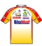 BigMat - Auber 93