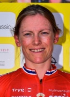 Karina BIRKENES