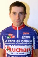 Stéphane LEVEILLE