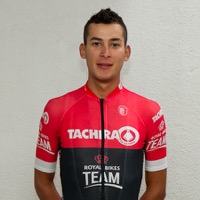 Carlos Eduardo MOLINA MENDEZ