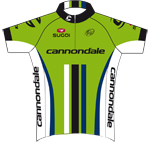 Cannondale Pro Cycling