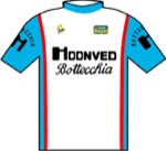 Hoonved - Bottecchia - Herdal