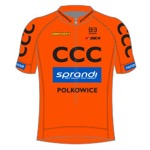 CCC Sprandi Polkowice